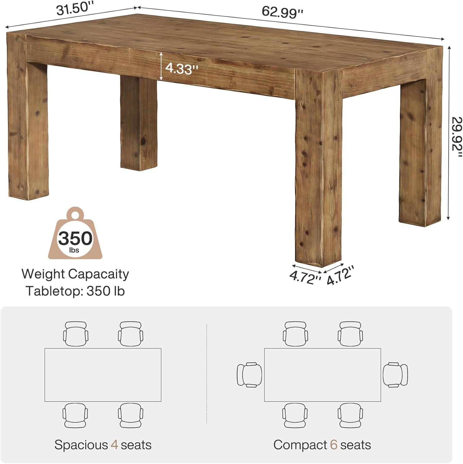 63" Executive Desk, Office Computer Desk with Thick Desktop Tribesigns