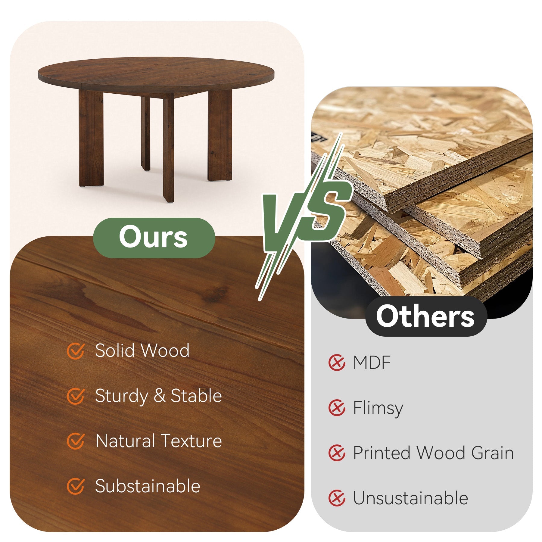 Solid Wood Round Dining Table, 47.24" Farmhouse Kitchen Table for 4-6 People