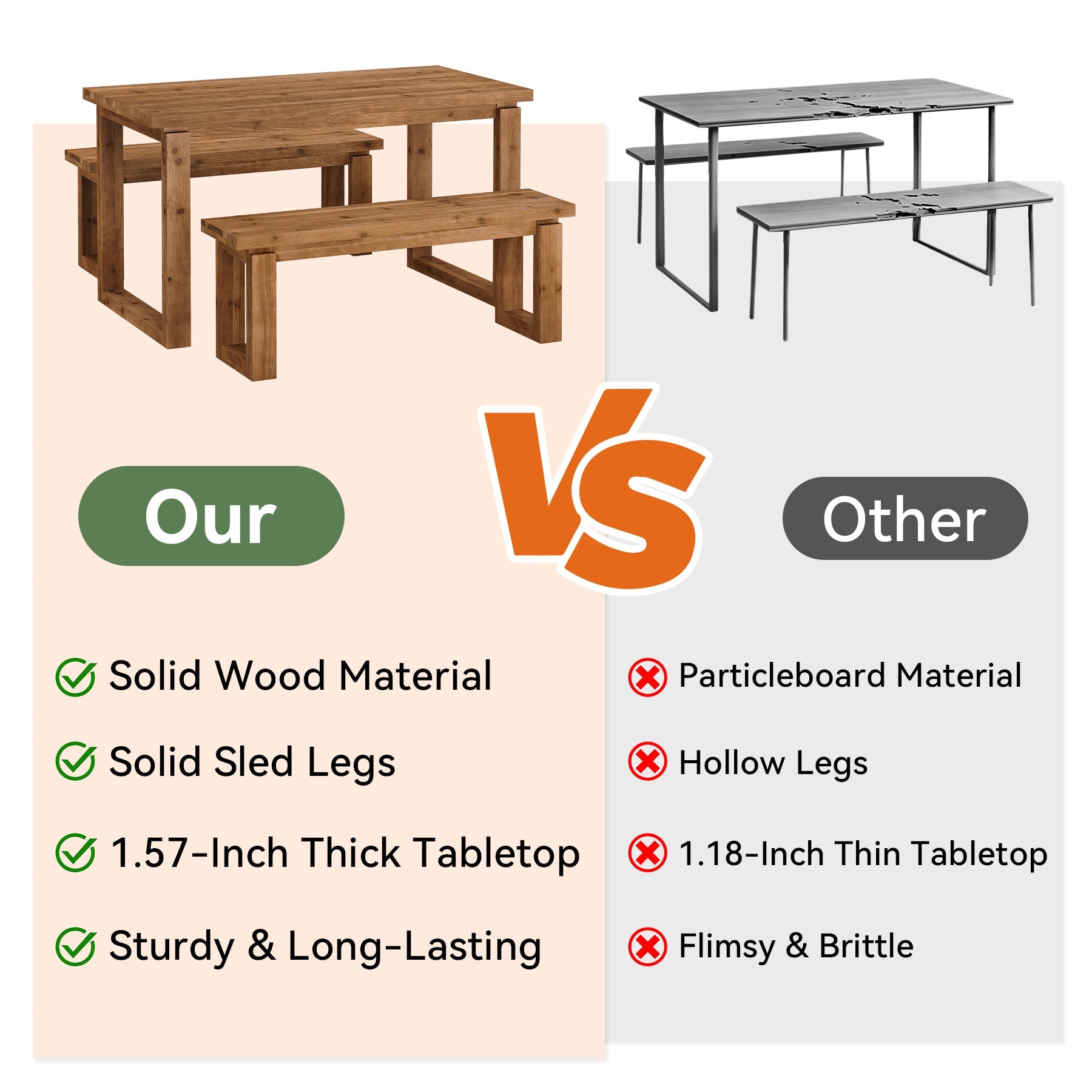 3-Piece Solid Wood Dining Table Set, Rectangular Kitchen Table with 2 Benches